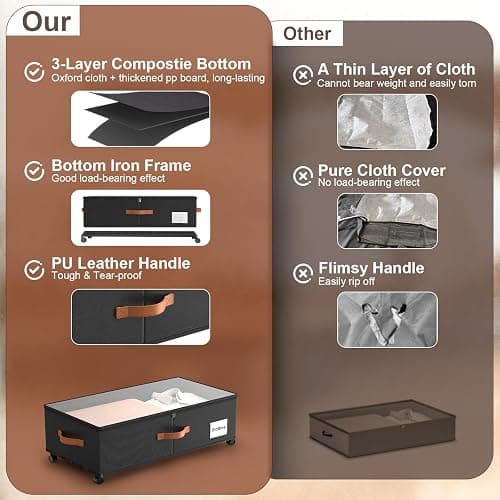 Eastherry Under Bed Storage Containers with Wheels, 9.5 inches Higher Underbed Shoes Blankets Clothes Toy Storage Drawers for College Dorms Bedrooms Nursery Rooms Organization, 2 Pack to be Assembled thumbnail 7