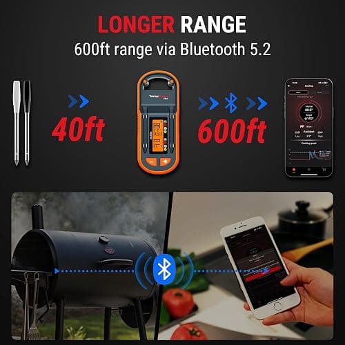 ThermoPro TempSpike Plus 600ft Wireless Meat Thermometer with 2 Color-Coded Probes, Bluetooth Meat Thermometer Wireless with LCD-Enhanced Booster for Food Cooking Grill Smoker thumbnail 2