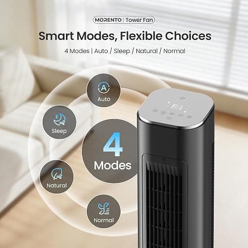MORENTO 36-Inch Smart Tower Fan with Remote, 25ft/s Standing Fan with WiFi, App & Voice Control, 4 Modes, 4 Speeds, 12-Hour Timer, 90° Oscillating Fan for Bedroom and Office, Black, 1 Pack thumbnail 6