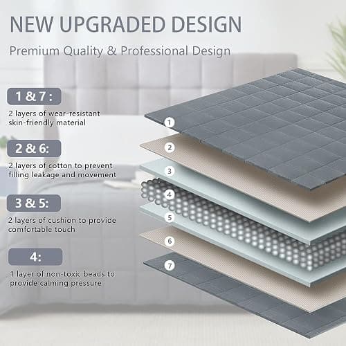 Weighted Blanket for Adults 20lbs, 48"x72", Twin Full Size Cooling Heavy Throw Blanket for 130-220lbs, Microfiber Soft Thick Big Blankets Weighted Comforter Breathable Gift for Sleeping, Grey thumbnail 4