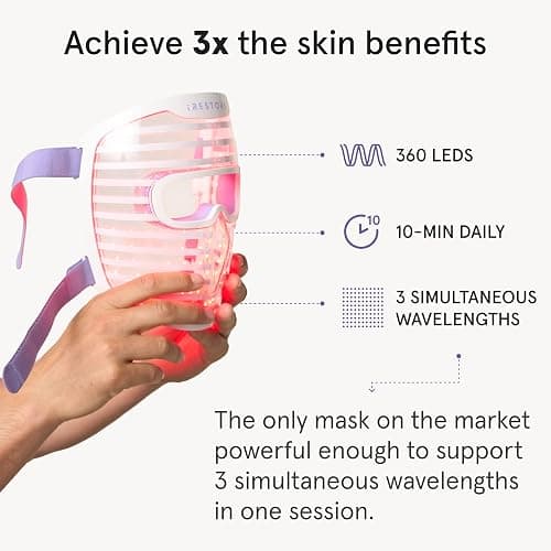 iRestore LED Face Mask for Youthful Skin, Red Light Therapy for Face, Red, Blue & Infrared Therapy for Wrinkles, Fine Lines, Dark Spots with 360 LEDs, Skincare Device for Women & Men thumbnail 6