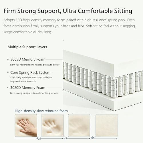 93" Modular Cloud Couch, Convertible L-Shaped Sectional Sofa with Chaise & Deep Seat, Corduroy Boneless Couches for Living Room Apartment, No Assembly - Beige (Left Facing Chaise) thumbnail 7