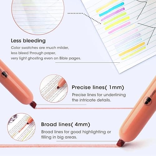 WRITECH Retractable Highlighters Assorted Colors: Chisel Tip Click Aesthetic Highlighter Marker Pens Pack Multi Colored Ink No Bleed Smear for Highlighting Journaling (6ct Pastel) thumbnail 6