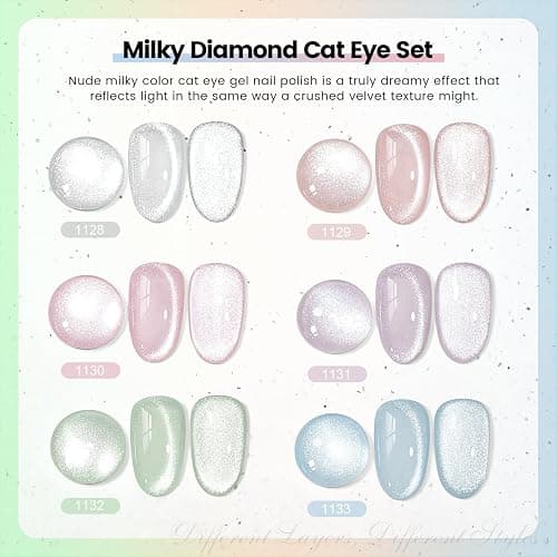 RARJSM Sparkle Diamond Cat Eye Gel Nail Polish Set 6 Colors Nude Pink Milky Jelly Purple Green Blue Silver Glitter Cateye Gel Polish with Magnet Stick UV LED Curing Requires Soak Off Home Salon Diy thumbnail 4