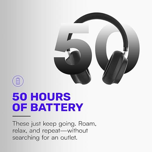Raycon Essential Headphones - Wireless Bluetooth Over Ear Headphones, with Active Noise Cancelling, 5 Built in Microphones, IPX4 Water-Resistant & 50 Hours Battery Life (Blue) thumbnail 4