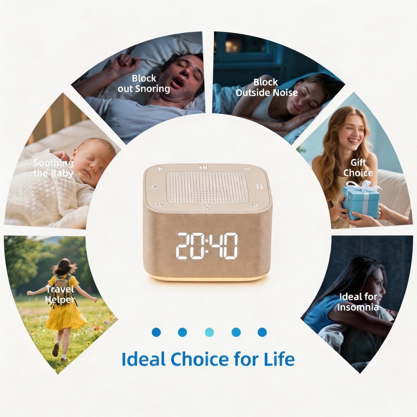 White Noise Machine, Bluetooth Speaker 32+ Soothing Sounds 5 Timer Setting thumbnail 8