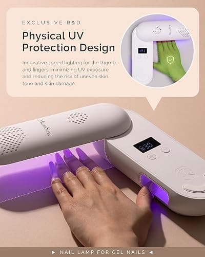 MelodySusie Plus20F Cordless UV Nail Lamp, Innovative UV Protection Light for Gel Nails with 2 Timers & LED Display,Rechargeable Nail Art Tools for Manicure Fast Curing Gel Polish at Salon & Home thumbnail 3