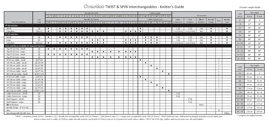 ChiaoGoo Twist SS Complete Set, 5-inch (13 cm) [S][L], US 2-15 (2.75-10 mm) thumbnail 5