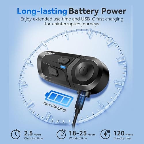 WeClear L1 Motorcycle Bluetooth Headset, Wireless V5.3 HD Audio Speakers, IP67 Motorcycle Headphones, Hands-Free Call/Music/GPS/Fast Charging/Noise Cancellation, Single Person Use thumbnail 2