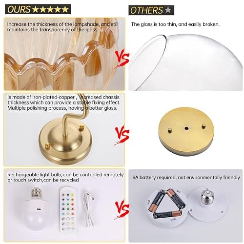 Shenmoyl Vintage Battery Operated Wall Sconce Set of 2, 5000mAh Rechargeable Wall Light, Indoor Battery Powered Wall Lamp for Bedside Bedroom Living Room, Tulip Amber thumbnail 7