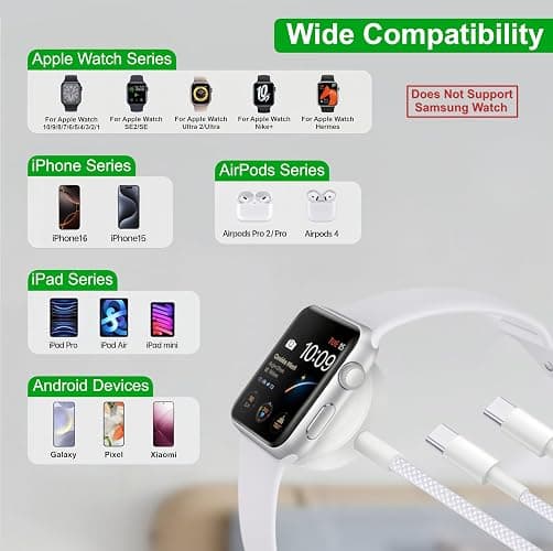 Upgraded 3 in 2 USB C Cable for Apple Watch Charger (4FT/1.2M) Travel USBC Multi Fast Charging Cord Compatible with iWatch Ultra 2/SE 2/10/9/8/7/6/5/4/3/2/1, iPhone 16/15 Pro Max Plus, iPad, AirPods thumbnail 7