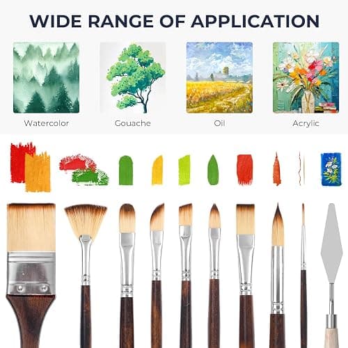 Nicpro 30pcs Paint Brush Set, Professional Paintbrushes with Paint Spatula and Cloth Roll, Craft Paint Brushes for Acrylic Painting, Oil, Watercolor, Gouache, Art Supplies for Artists and Beginners thumbnail 5