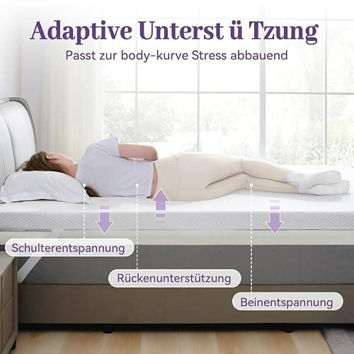 SINWEEK 3 Inch Gel Memory Foam Mattress Topper Full Size, Ventilated High Density Pad for Back Pain, Bed Topper with Removable Soft Cover, CertiPUR-US Certified thumbnail 2