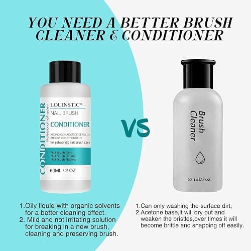 LOUINSTIC Nail Art Brush Cleaner 2 oz - Nail Brush Cleaner and Conditioner for Solid Gel Polish/Nail Extension Gel/Acrylic Nail Brushes, Quickly and Easily Acrylic Nail Brush Cleaner and Restorer thumbnail 3