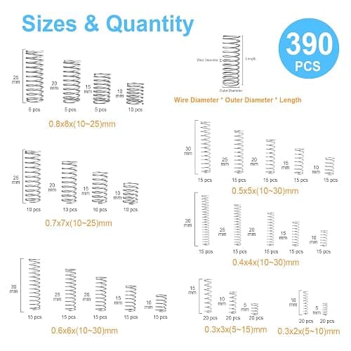 SciWil 390Pcs Small Compression Springs Kit, 28 Sizes Assorted | Coil Spring Assortment for Pen Repair, DIY Crafts, and 3D Printing. Durable 304 Stainless Steel Construction thumbnail 2
