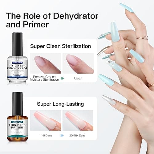 Morovan Professional Natural Nail Prep Dehydrate and Acid-Free Primer, Dehydrator for Acrylic and Gel Nail Polish, Non Acid Primer for UV Gels Fast Dry Superior Bonding Agent Gift Box Set thumbnail 2