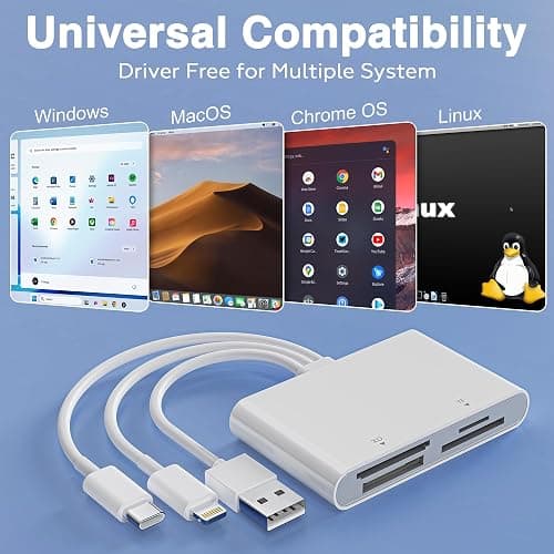 Adapter with multiple ports 🎥 thumbnail 6