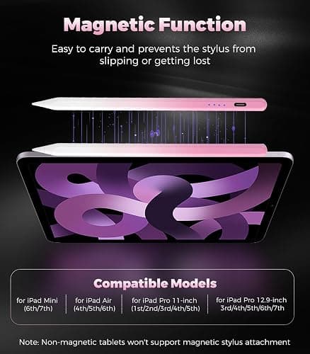 Stylus Pen for iPad(2018-2025), Pad Pencil 10th Generation with Palm Rejection, Active Digital Pencil Compatible with Apple iPad 6/7/8/9/10/A16, Pro 11"/12.9"/13"/M4, Mini 5/6, Air 3/4/5/M2/M3 - Pink thumbnail 8