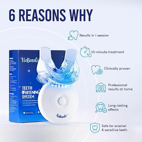 VieBeauti Teeth Whitening Kit with LED Light for Sensitive Teeth, 35% Carbamide Peroxide, Remineralizing Gel for Fast Results Mint thumbnail 7