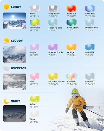 findway Kids Ski Goggles, Kids Snowboard Goggles for Boys Girls Toddler age 3-12 thumbnail 6