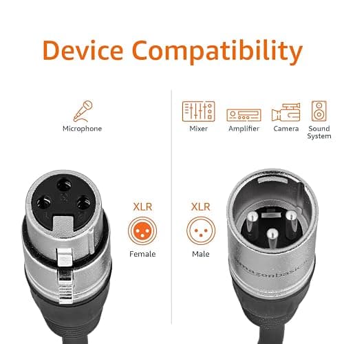 Amazon Basics XLR Male to Female Microphone Cable for Speaker or PA System, All Copper Conductors, 6MM PVC Jacket, 6 Foot, Black thumbnail 5