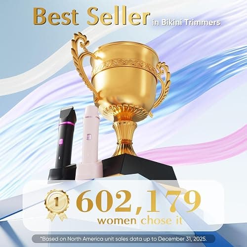 Risina Bikini Trimmer for Women - Painless Electric Razors for Silk Skin,Cordless Body Shaver with Ceramic Blade, Replaceable Lady Razor, IPX7 Waterproof & Easy Cleaning, Birthday Gifts for Women thumbnail 6