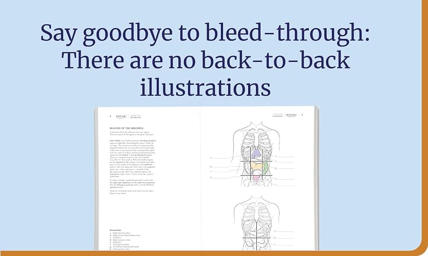 Anatomy Coloring Book with 450+ Realistic Medical Illustrations with Quizzes for Each (Kaplan Test Prep) thumbnail 6