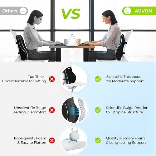 AUVON Lumbar Support Pillow for Office Chair with Patented Bulge for Lower Back Support, Ergonomic Office Home Essentials Improve Posture, Memory Foam Chair Cushion with Straps for Home, Office, Car thumbnail 4