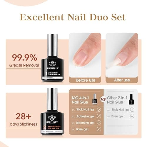 modelones Nagelkleber 6 in 1 und Primer für Gelnägel 2x10 ML, Nail Glue Gel für Nail Tips, Nagelspitzen, Press on Nails Nageltips UV Nagelkleber Brauchen Aushärten unter UV Nagellampe thumbnail 2