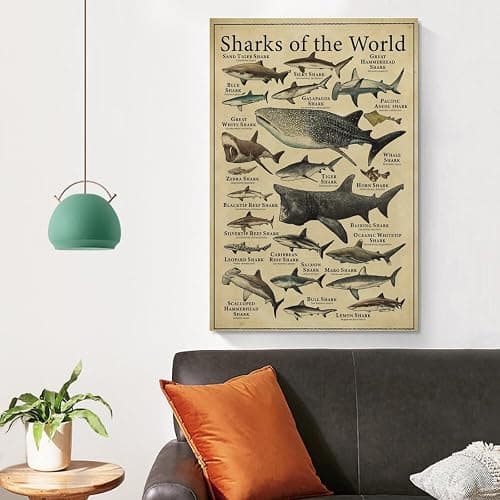 CYPGTBCK Types of Shark Poster Shark Knowledge fishing Education fish Canvas Art Poster And Wall Art Picture Print Modern Family Bedroom Decor Posters 12x18inch(30x45cm) thumbnail 4