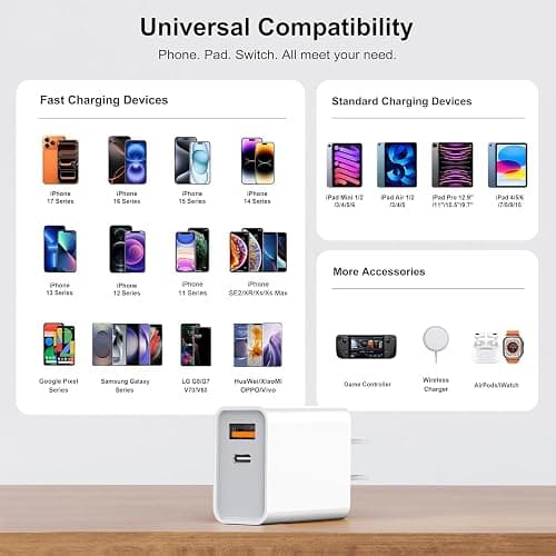 3 Pack USB C Wall Charger, 20W Durable Dual Port QC+PD 3.0 Power Adapter, Double Fast Plug Charging Block for iPhone 14/15/16/17 Pro/Pro Max/Plus, XS/XR/X, Watch Series 8/7 Cube，White thumbnail 3