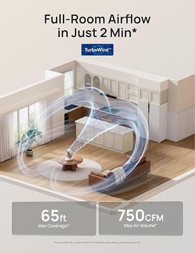 DREO Fan for Bedroom, Desk Air Circulator Fans with Remote, 11 Inch Table Fan for Whole Room, 65ft Powerful Airflow, 120° Vertical Manual and 90° Oscillating, 4 Speeds, 8H Timer, 25dB Quiet, Home thumbnail 4