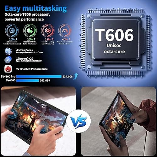 Android 15 Tablet 10 inch, 2025 Tablet with Keyboard, 24GB+256GB+2TB Expand, 2-in-1 Tablets with 8-Core, 5G WiFi, 8000mAh, BT5.0, GMS Certified, with Mouse, Case, Stylus, Split Screen(Black case) thumbnail 6