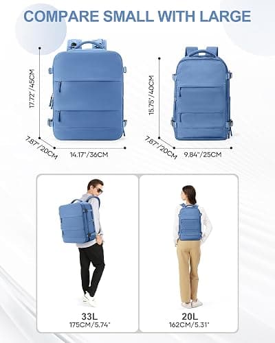 Travel Backpack (pt 2) thumbnail 6