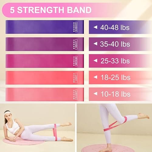 Janhemei Pilates Kit for Women, Pilates Equipment with 13'' Magic Circle, Pilates Ring and Ball Set with 5 Strength Bands, Hip Thrust Belt, Compact Workout Set at Home thumbnail 4