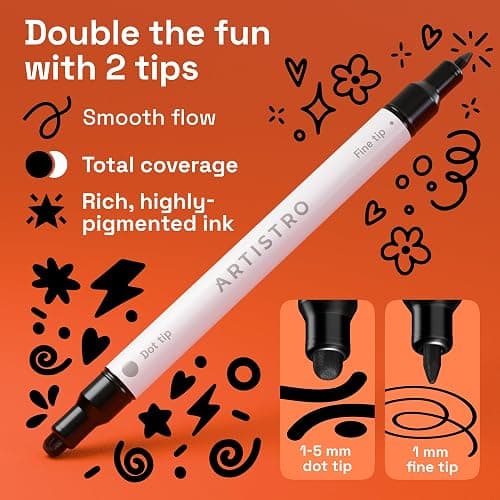 ARTISTRO 5 Black Dual-Tip Acrylic Paint Markers – Paint Pens Set with Dot & Fine Tips for Fabric, Rock, Glass, Wood, Coloring Books – Arts & Crafts Gift – Classroom Must Haves & School Supplies thumbnail 2