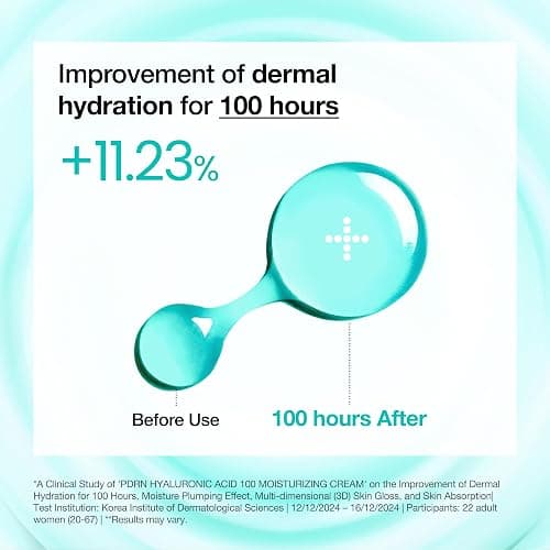 ANUA PDRN Hyaluronic Acid 100 Moisturizing Cream, Lightweight Hydrating Moisturizer with Salmon DNA, Hyaluronic Acid, Collagen For Glass Skin, Korean Skin Care (60ml / 2.02 fl. oz) thumbnail 6