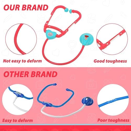 Liberry Toddlers Doctor Kit Toy for Girls Boys Ages 2 3 4 5, Red | Kids Doctor Playset with Cart, Costume & Stethoscope, Role Play, Pretend Play Medical Toys, Birthday Gift thumbnail 3