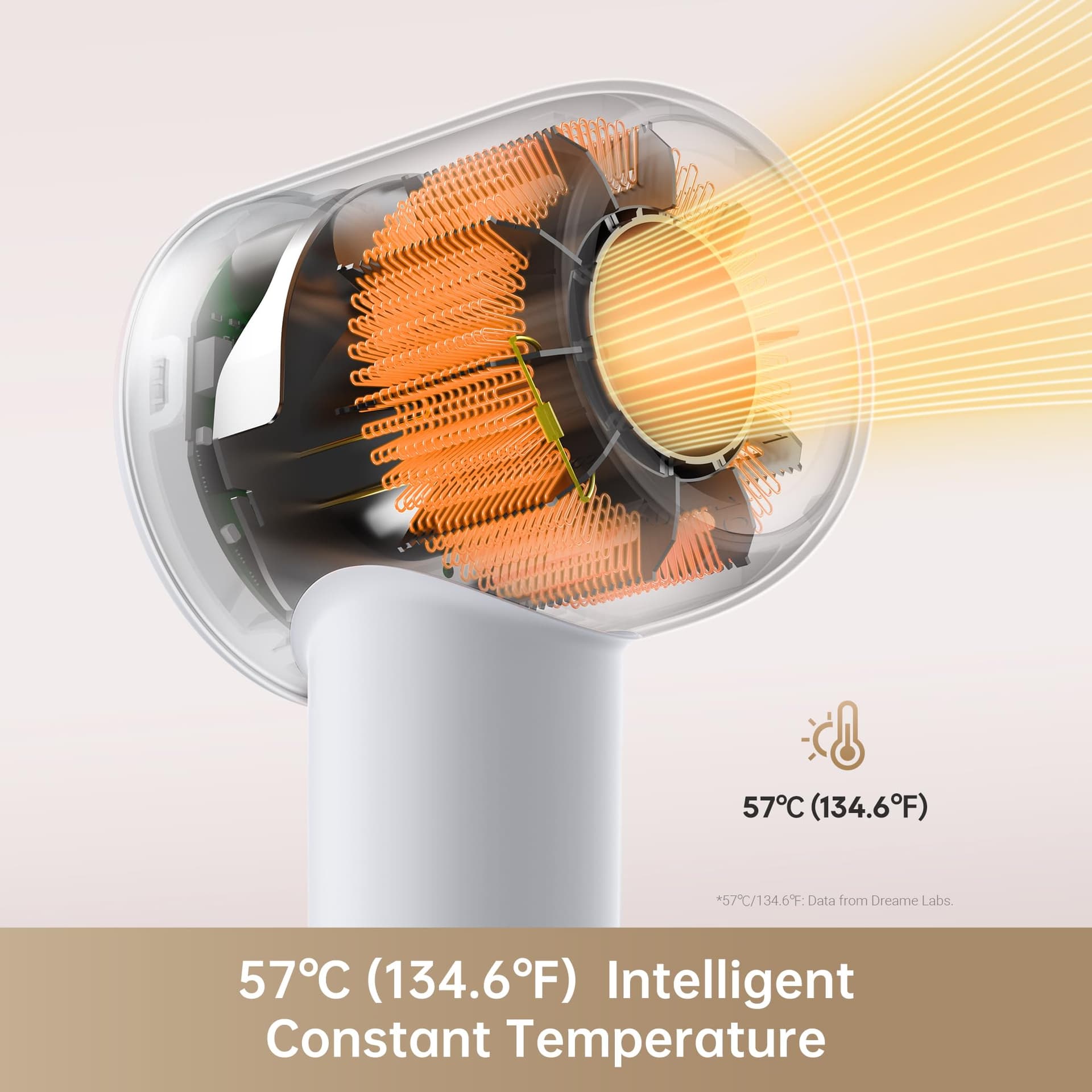 dreame Hair Gleam Hair Dryer, 110000 RPM High-Speed Brushless Motor AU version, 200 Million Negative-Ion Hair Dryer with Magnetic Nozzle, Professional Blow Dryer with Constant Temperature Control thumbnail 5