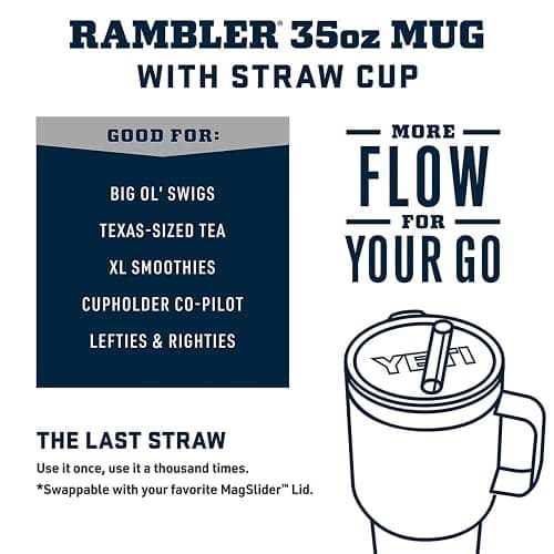 YETI Rambler 35 oz Tumbler with Handle and Straw Lid, Travel Mug Water Tumbler, Vacuum Insulated Cup with Handle, Stainless Steel, Ultramarine Violet thumbnail 3