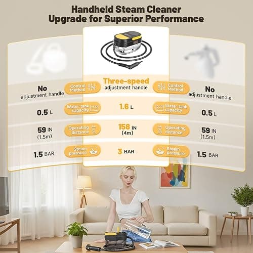 Gautye Steam Cleaner, 3-Level Adjustable Handle, 15s Heat-Up, 1.6L Tank, Portable Steam Cleaner Handheld with 16 pcs Accessories, Steamer Cleaning for Grout, Couch, Floor, Car, Carpet thumbnail 5