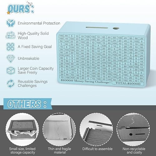Wooden Money Saving Box, Cash Vault Savings Box for $10000 $5000 $3000 $1000 $800 $500 Target Money Saving Challenge, Reusable Money Box with Counter, Dry Erase Pen/Savings Trackers/Rubber Band-Blue thumbnail 4