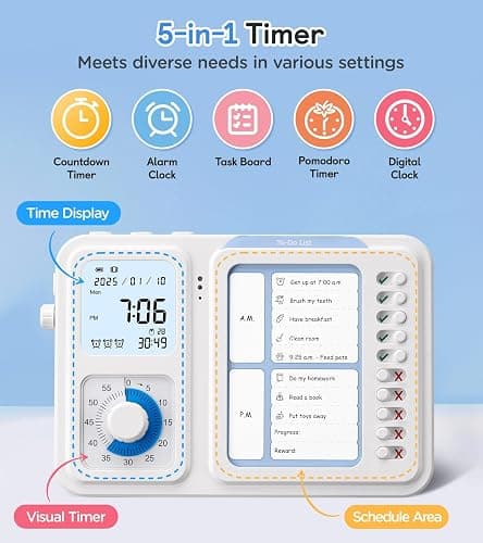 3-in-1 Visual Timer & ADHD Tool for Kids|Adults, Task Timer with Chore Chart Board, Visual Schedule for Kids with Autism, Daily Checklist for Home, School, Classroom, Desk thumbnail 2