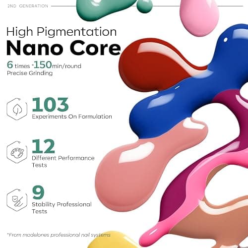 modelones 32 PCS Gel Nail Polish Set, 28 Colors Gel Polish with No Wipe Base Coat, Glitter & Glossy & Matte Top Coat Black Brown Red Purple Soak Off LED Nail Art Kit Salon at Home thumbnail 5