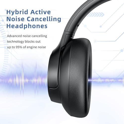 Eduiosma Active Noise Cancelling Headphones, Wireless Over Ear Bluetooth Headphones with Microphone, Transparency Mode, 70H Playtime, Hi-Res Audio, Deep Bass, Bluetooth 5.3, Lightweight Design,Black thumbnail 2