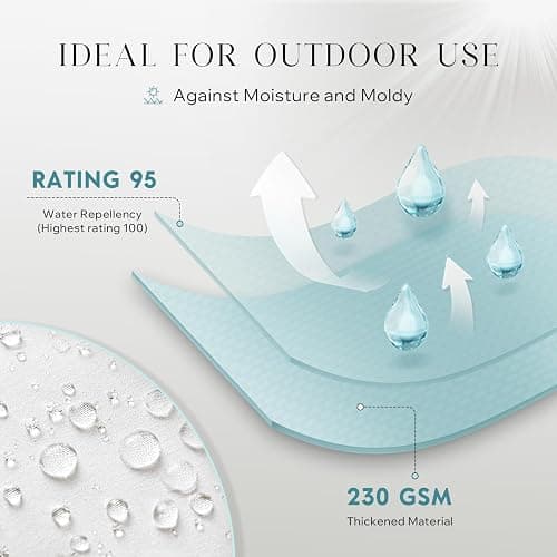 Phantoscope Premium Outdoor Pillow Inserts - Pack of 2 Square Form Water Resistant Polyester Throw Pillows, Couch Sham Cushion Stuffer, 18 X 18 inches thumbnail 3