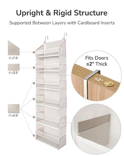 ULG Over The Door Organizer with 6 Large Pockets 12 Side Pockets, 50lbs Weight Capacity Door Hanging Organizer for Bedroom, Bathroom, Pantry, Nursery Storage, Beige thumbnail 8