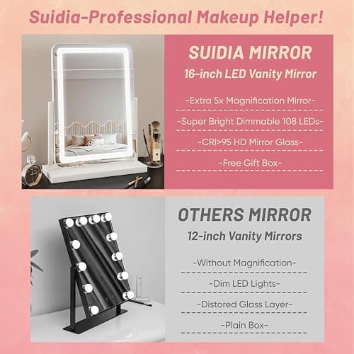 Suidia Vanity Mirror with Lights, 18"×14" LED Makeup Mirror with Light, Smart Touch with 3-Color Lighting, 360°Ratation for Vanity Desk Tabletop,White,Lamp Belt Style thumbnail 7