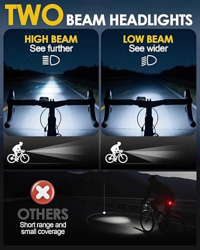 Victoper 10 LED Bike Light, 8+9 Modes USB Rechargeable Bicycle Lite, High Lumens Super Bright Bike Headlight & Taillight Set, Waterproof Safety Bike Front & Rearlight for Road, Night Riding thumbnail 4