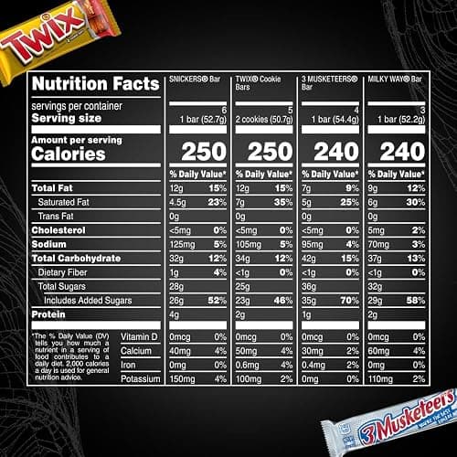 SNICKERS, TWIX, MILKY WAY & 3 MUSKETEERS Individually Wrapped Variety Pack Full Size Milk Chocolate Candy Bars Bulk Assortment, 33.31 oz, 18 Bars (Pack of 2) thumbnail 2
